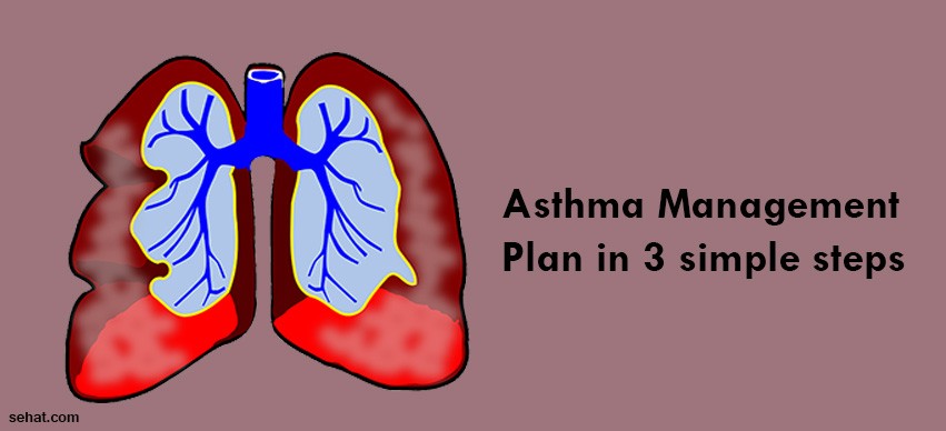 Asthma Management Plan in 3 simple steps