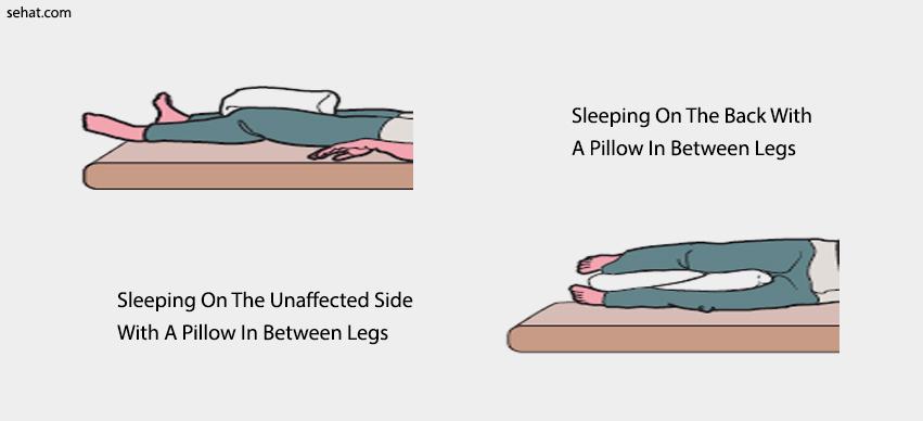 How To Sleep After Hip Replacement - EquipMeOT