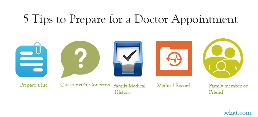 5 Tips to Prepare for a Doctor Appointment