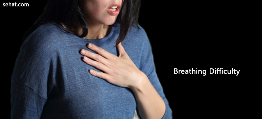 Know The Causes Of Breathing Difficulty And Even Tips To Get Rid
