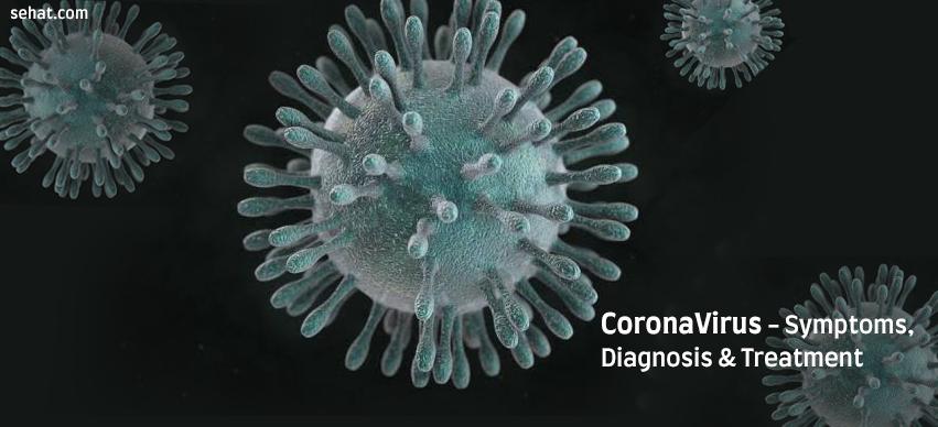 CoronaVirus (COVID-19)- The New Threat To The World