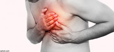 Helping Someone With a Heart Attack