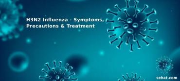 Know About H3N2 Influenza - Symptoms, Precautions & Treatment