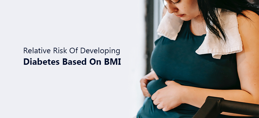 Relative Risk Of Developing Diabetes Based On Obesity Level (BMI)