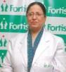 Dr. Vaneet Kaur Obstetrician and Gynecologist in Ludhiana