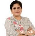Dr. Sangeeta Dey Akoijam Microbiologist in Neotia Getwel Healthcare Centre Siliguri