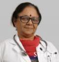 Dr. Aneel Kour Gynecologist in Hyderabad