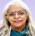 Dr. Nirmal Bhasin