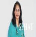 Dr. Surekha S Handral