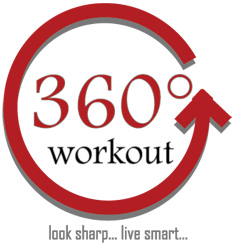 360 Degree Workout Health & Fitness, Tavarekere
