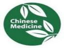 Indian Clinic Of Chinese Medicine Delhi
