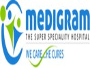 Medigram The Super Speciality Hospital Saharanpur
