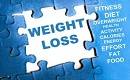 Weight Loss Calculator